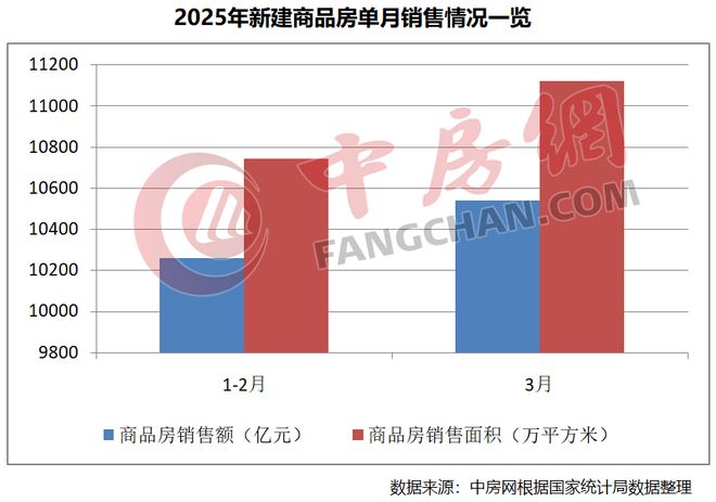 翠府售楼处发布：以品质铸就美好人生CQ9电子网站！今日聚焦 @大家映